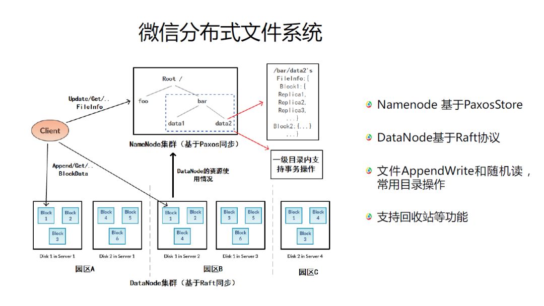 微信开发者工具后端开发_微信后端是用什么语言开发的_微信后端开发