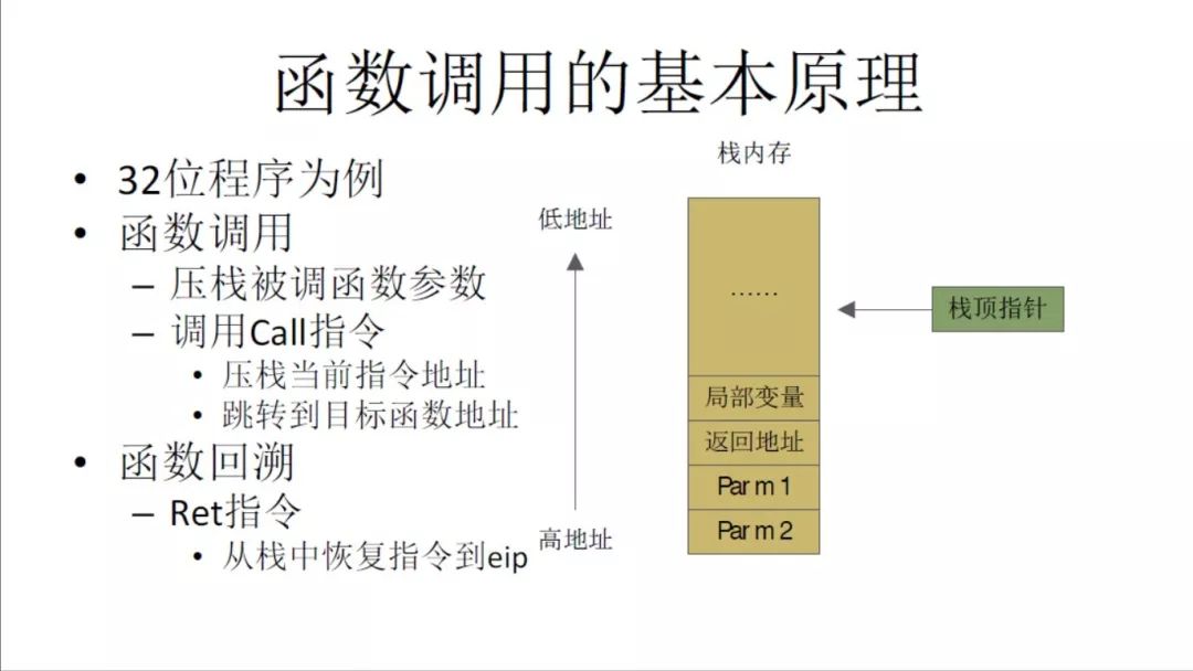 微信后端是用什么语言开发的_微信开发者工具后端开发_微信后端开发
