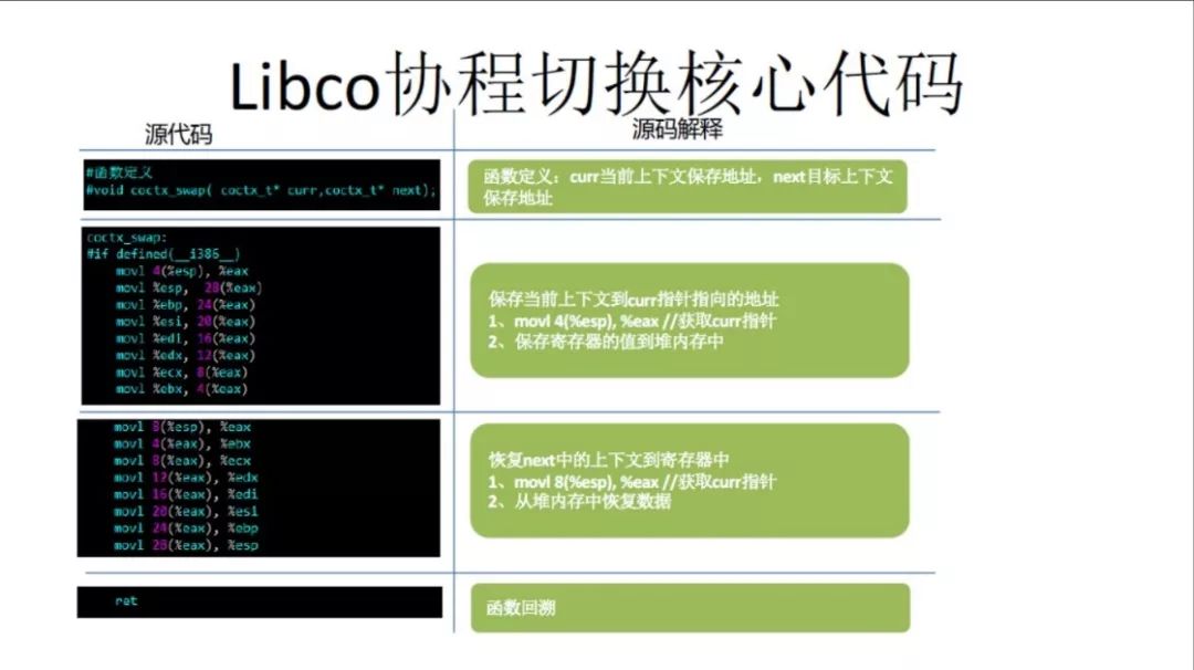 微信后端开发_微信开发者工具后端开发_微信后端是用什么语言开发的