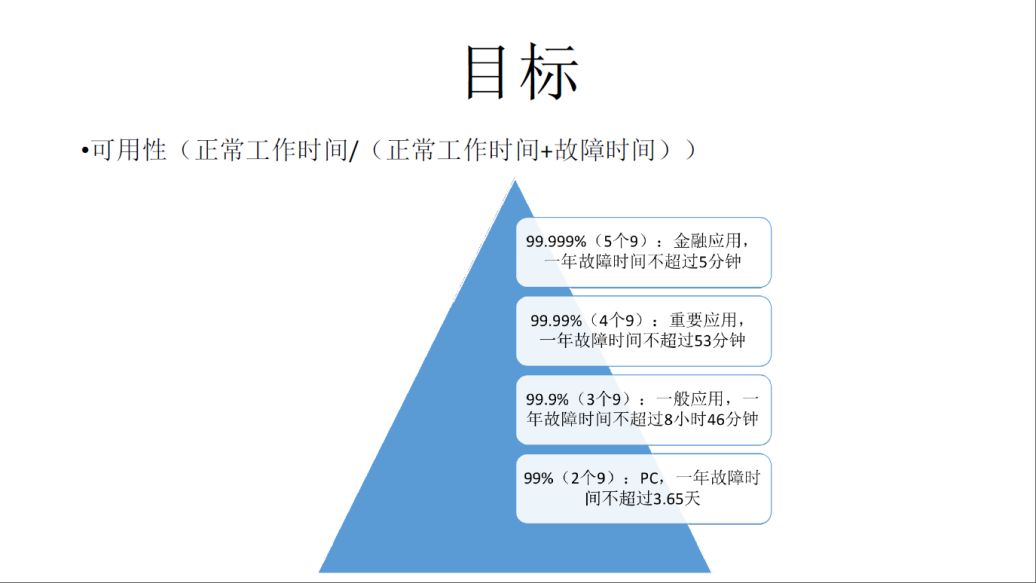 微信后端开发_微信后端是用什么语言开发的_微信开发者工具后端开发