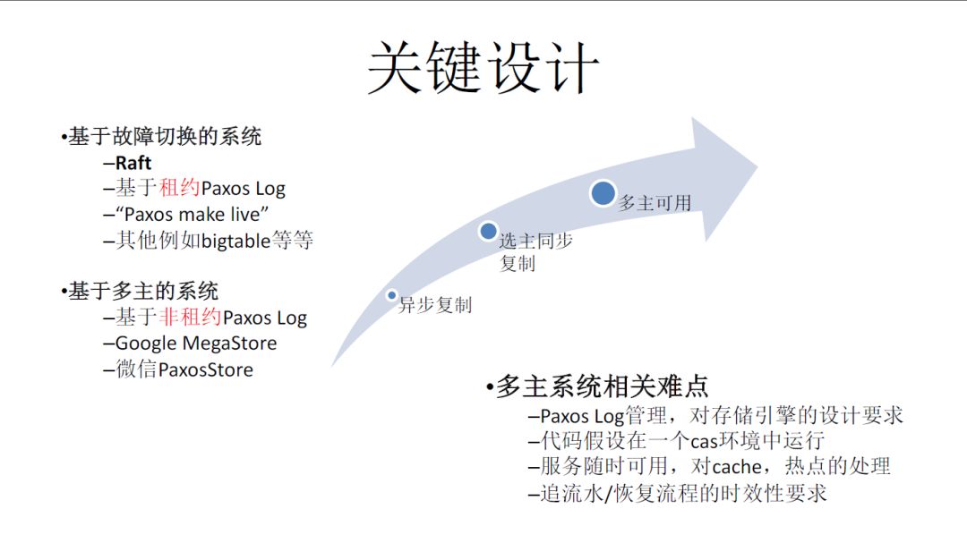 微信开发者工具后端开发_微信后端是用什么语言开发的_微信后端开发