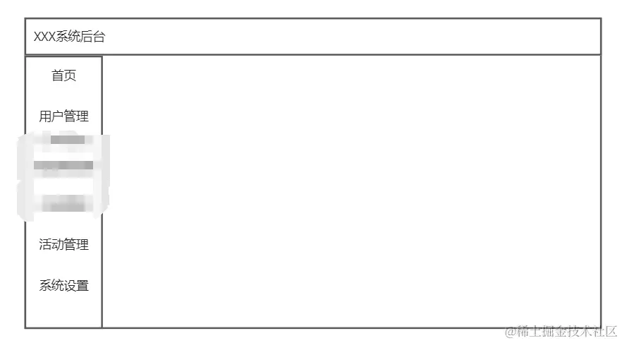 后台管理系统原型图
