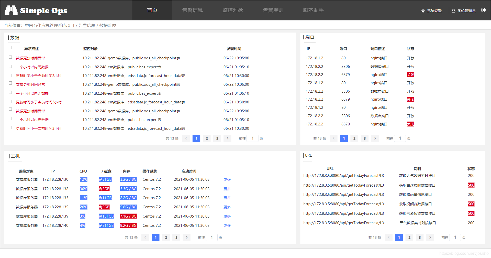 运维管理：极简运维系统设计-JieYingAI捷鹰AI