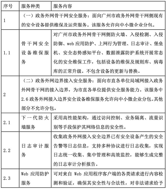 门户网站运营_门户运营网站是什么_门户运营网站有哪些