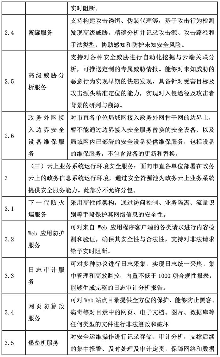 门户运营网站是什么_门户运营网站有哪些_门户网站运营