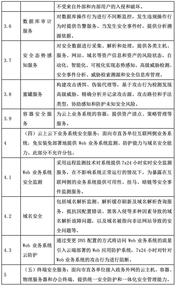 门户运营网站是什么_门户运营网站有哪些_门户网站运营