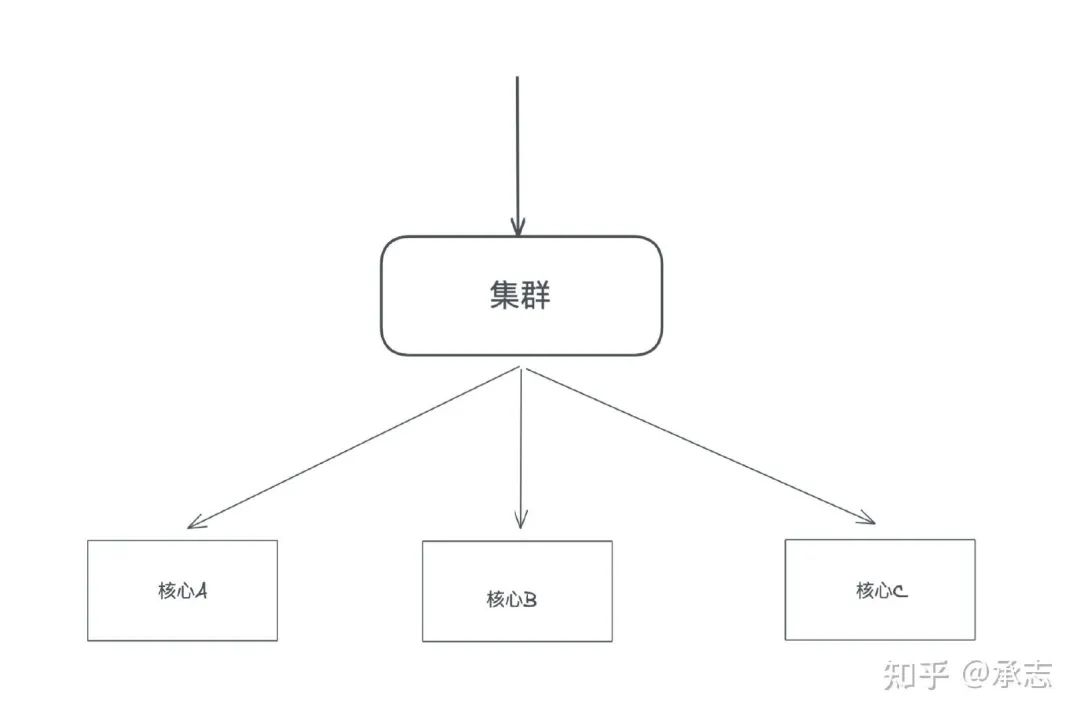 后端开发_后端开发语言_后端开发是做什么的