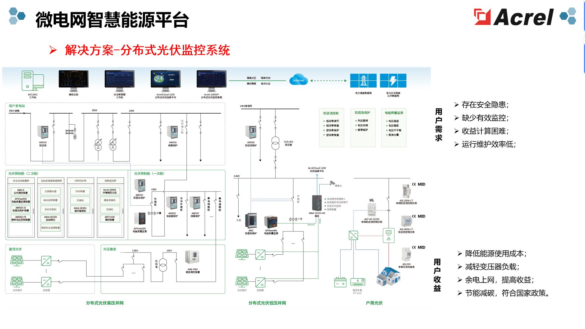 运维管理中心_运维 管理_运维管理主要包括什么
