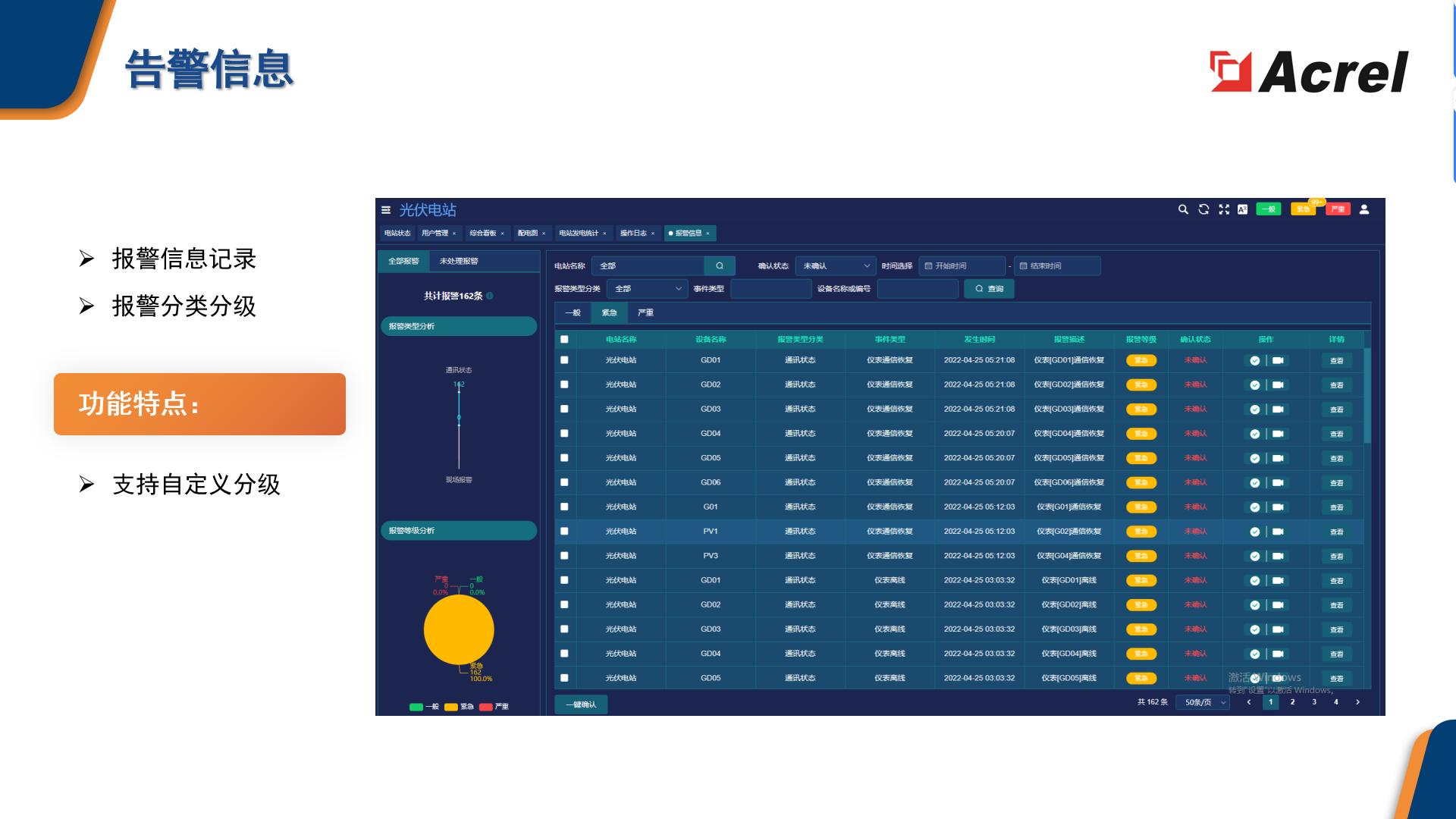 运维管理中心_运维管理主要包括什么_运维 管理