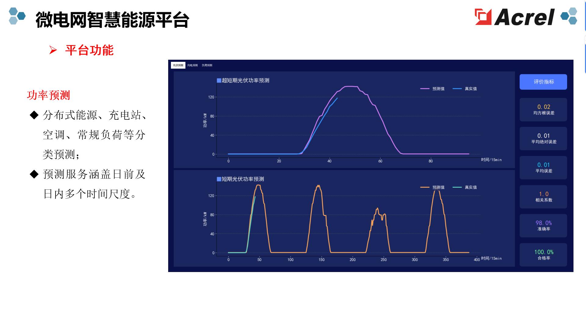 运维管理中心_运维 管理_运维管理主要包括什么