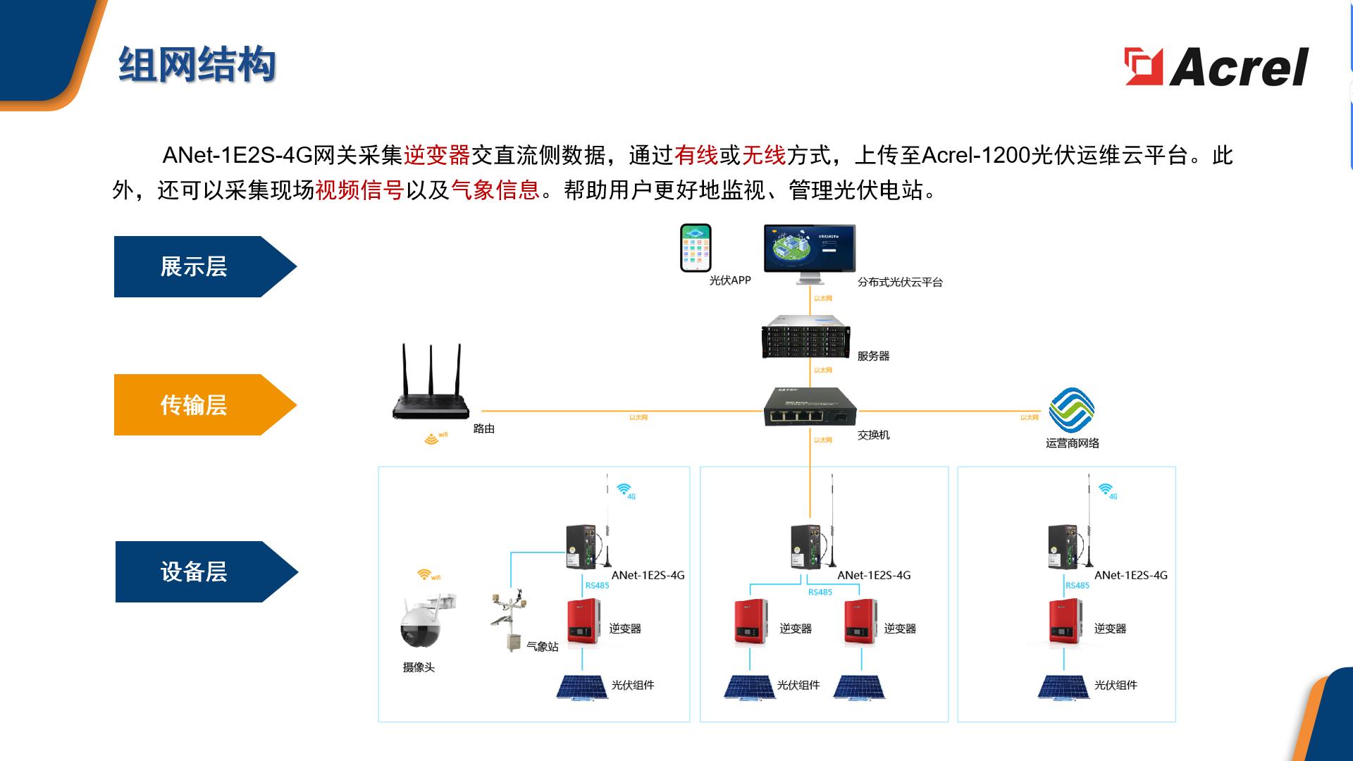 运维管理中心_运维 管理_运维管理主要包括什么