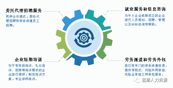 运营网站工作总结_运营网站工作内容_网站运营工作