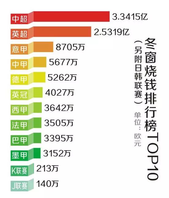 营销 | 让出胸前广告位！不差钱的华夏幸福做起了公益营销-JieYingAI捷鹰AI