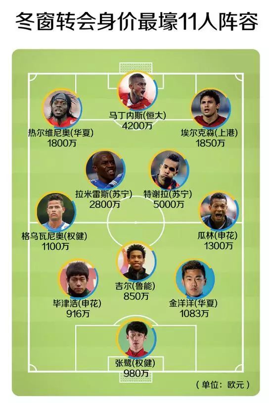 网站广告位营销_广告营销案例网站_广告营销app