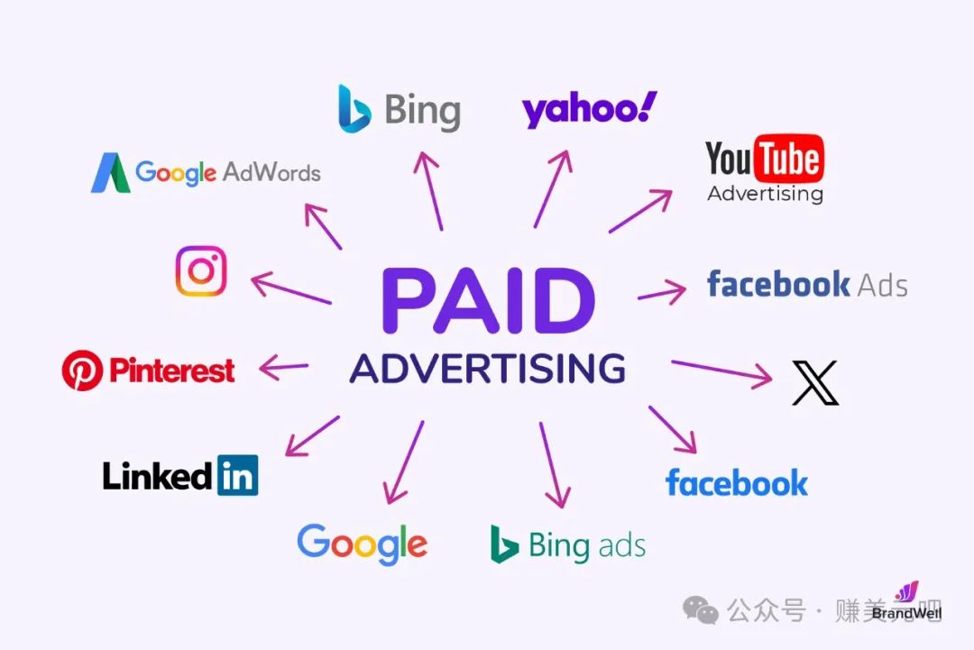 网站广告位营销_营销广告平台_广告推广营销网站