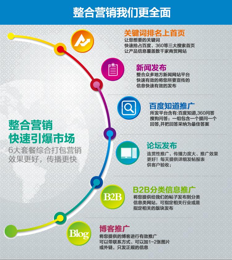 推广运营团队网站名称_推广运营团队网站有哪些_网站运营推广团队