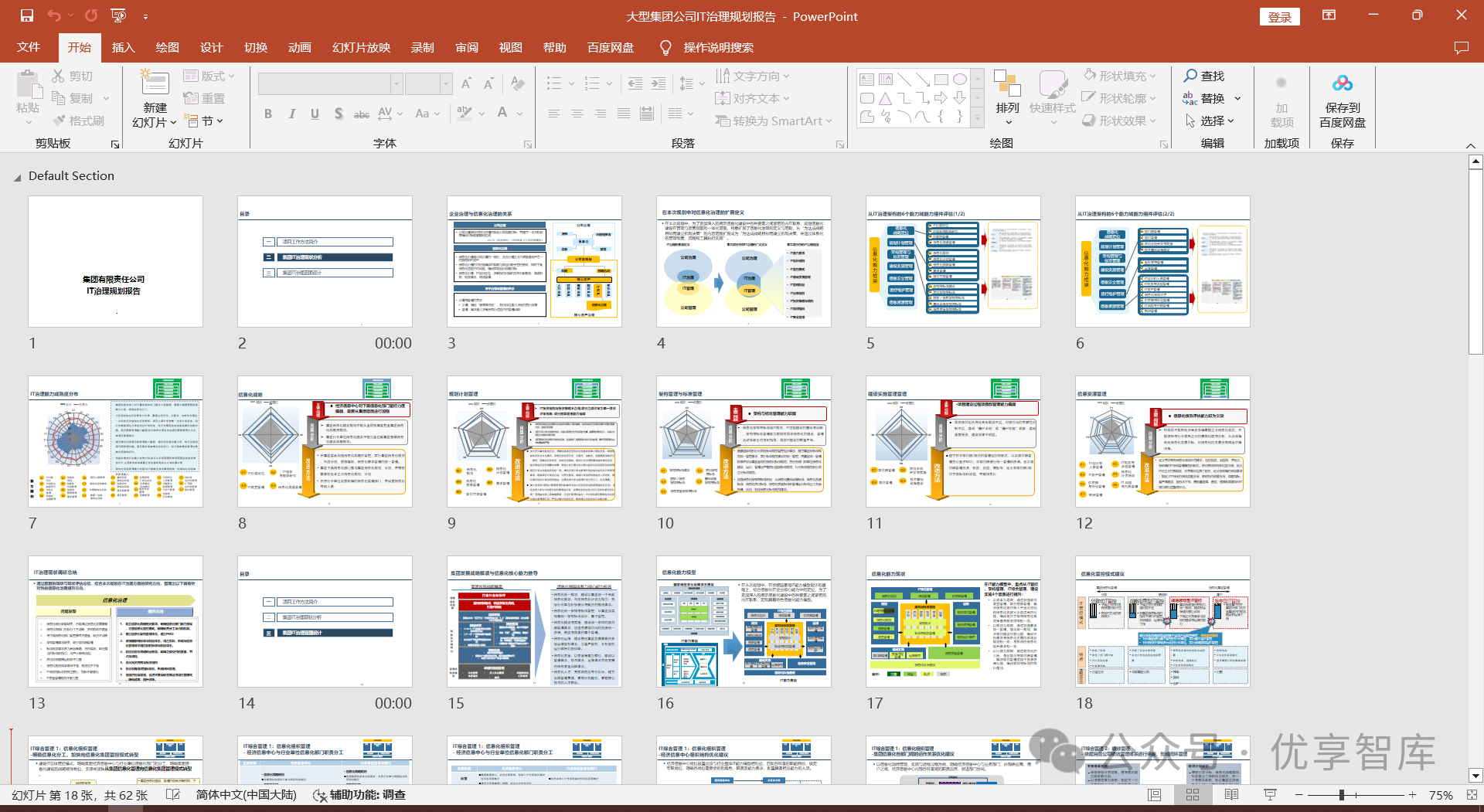 大型集团公司IT治理蓝图：IT能力、IT组织结构、IT管控、IT建设实施、IT制度、IT运维服务、IT绩效指标、IT安全管理-JieYingAI捷鹰AI
