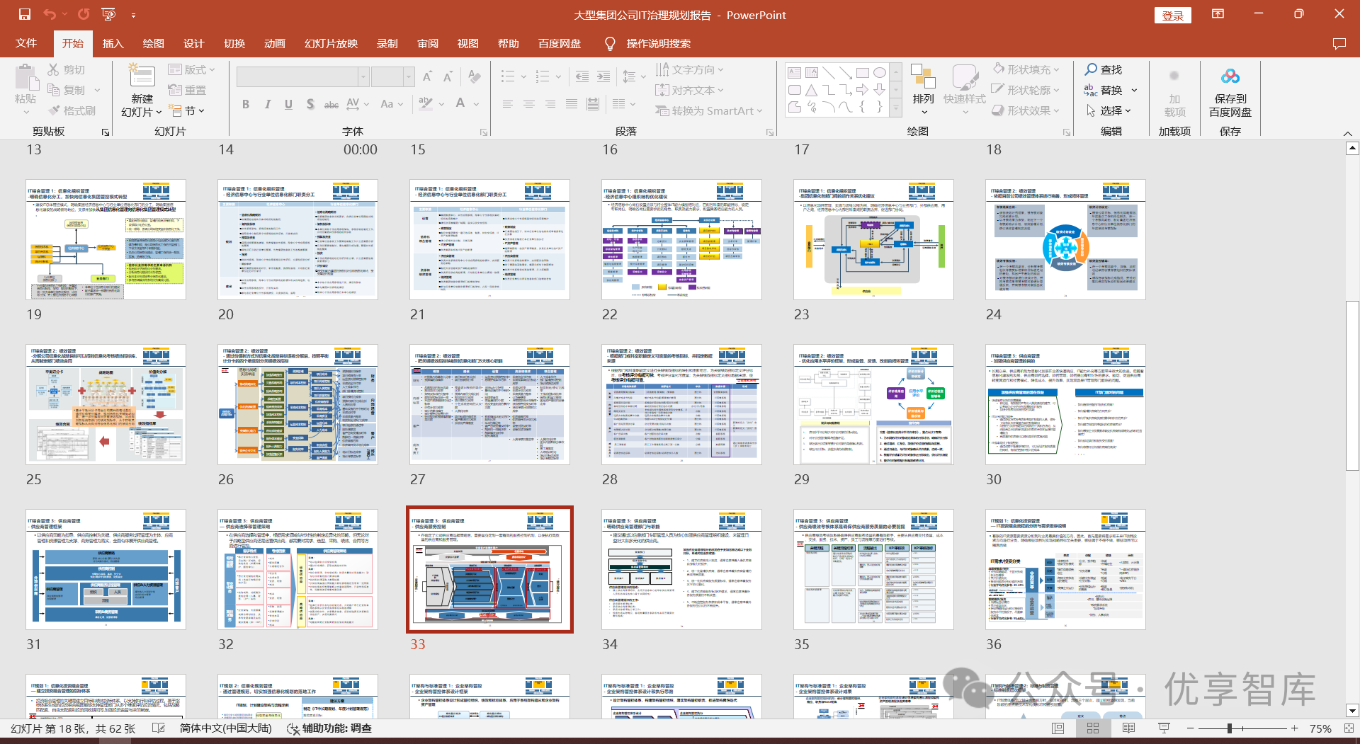 运维流程管理平台_it运维管理流程_运维流程管理评估