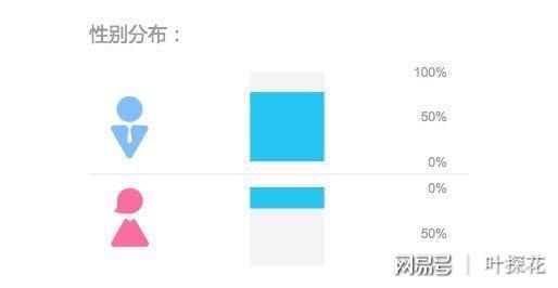 色情擦边球的网站运营_色情擦边球的网站运营_色情擦边球的网站运营