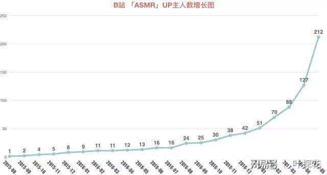 色情擦边球的网站运营_色情擦边球的网站运营_色情擦边球的网站运营