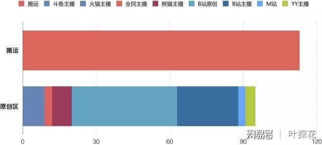 色情擦边球的网站运营_色情擦边球的网站运营_色情擦边球的网站运营