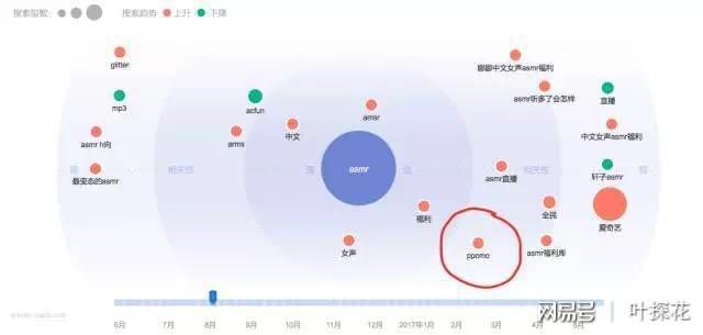 色情擦边球的网站运营_色情擦边球的网站运营_色情擦边球的网站运营