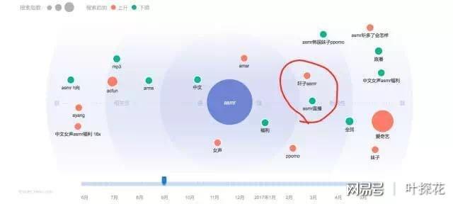 色情擦边球的网站运营_色情擦边球的网站运营_色情擦边球的网站运营