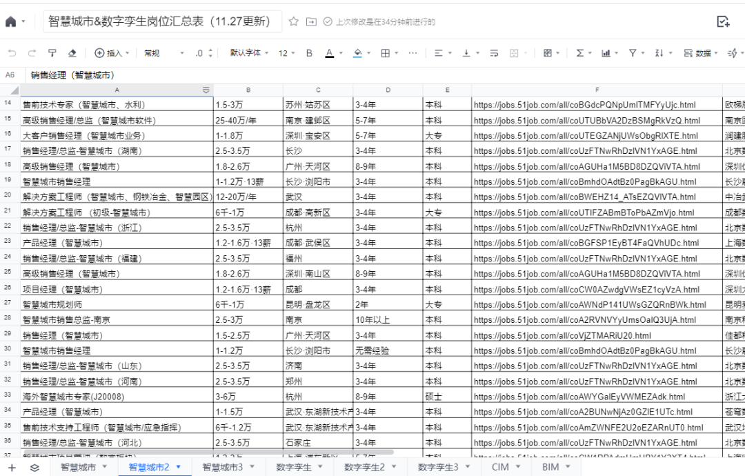 前端开发的框架是干嘛用的_前端开发框架的应用现状与趋势_前端gis开发用什么框架