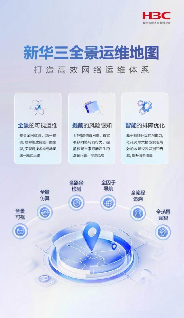 流程运维是什么意思_it运维管理流程图_运维流程梳理
