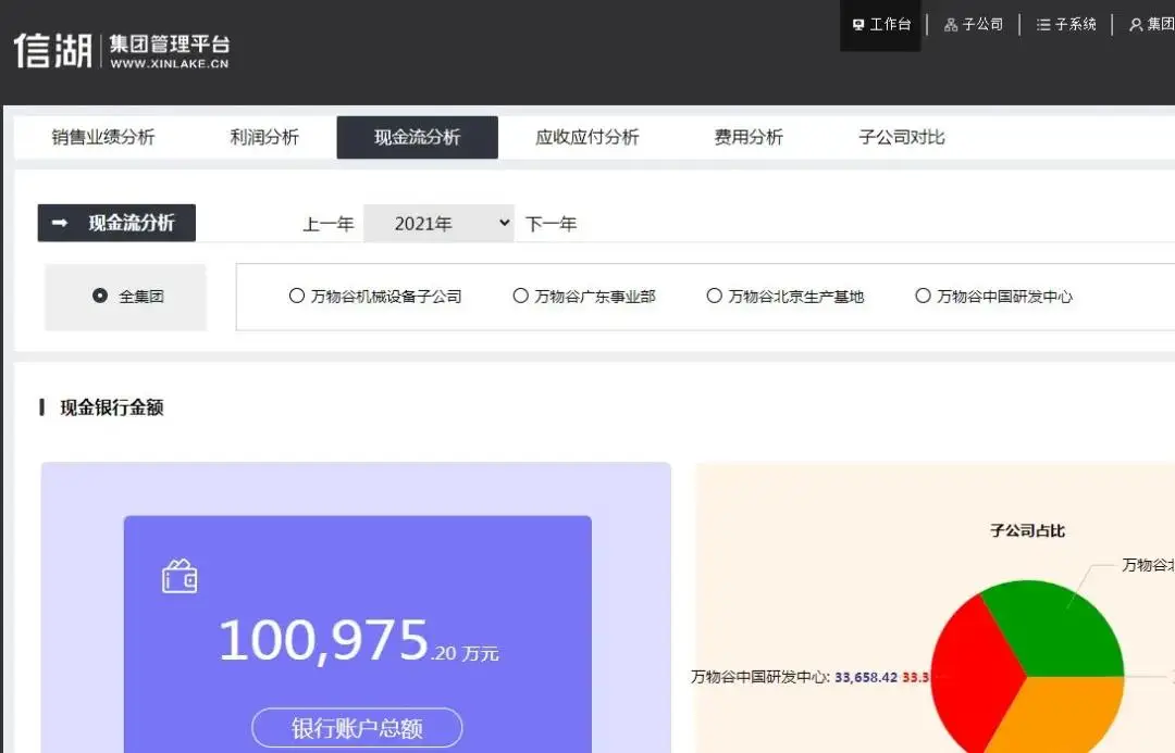用友软件运维技术_用友运维怎么样_用友软件维护工程师