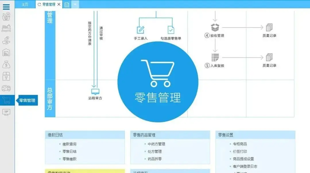 用友软件运维技术_用友运维怎么样_用友软件维护工程师