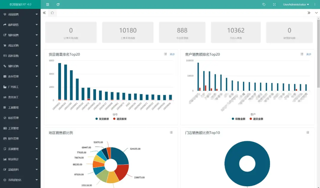 用友运维怎么样_用友软件维护工程师_用友软件运维技术