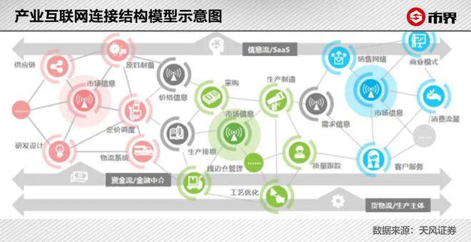 运维用友软件技术分析_用友软件运维技术_用友erp运维