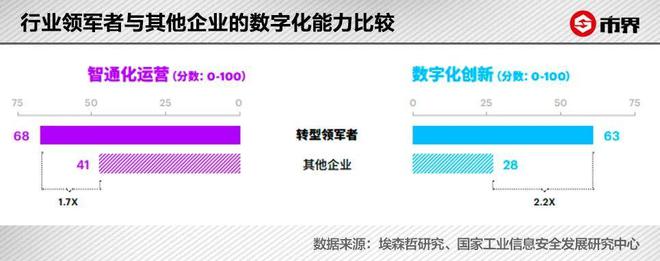 运维用友软件技术分析_用友erp运维_用友软件运维技术
