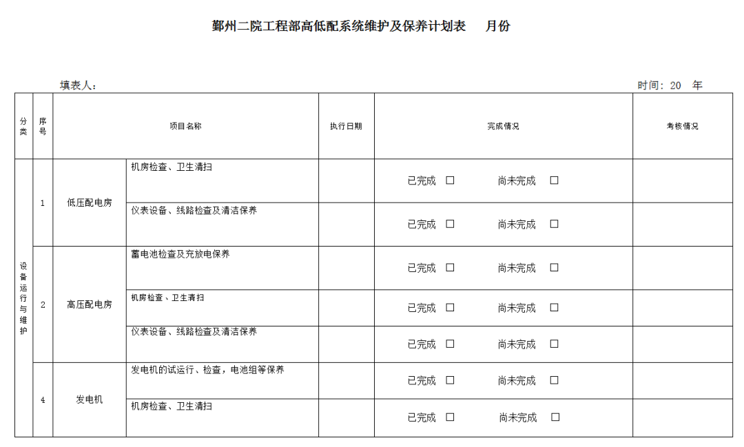 设备运维管理六步骤_设备运维管理是指_运维步骤设备管理包括