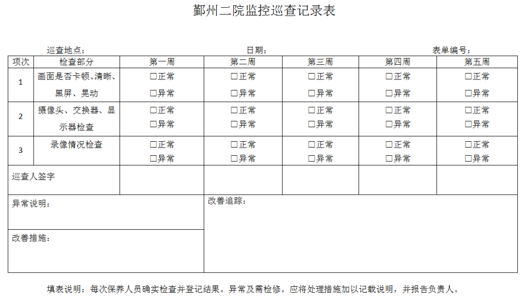 设备运维管理是指_运维步骤设备管理包括_设备运维管理六步骤
