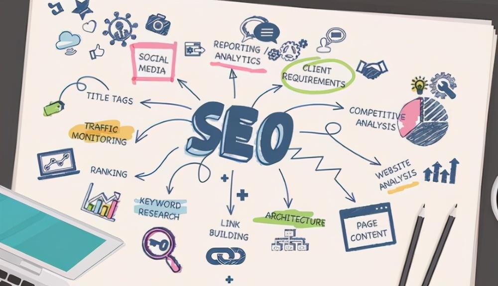 seo搜索引擎优化基础知识（SEO优化排名教程百度技术）-JieYingAI捷鹰AI