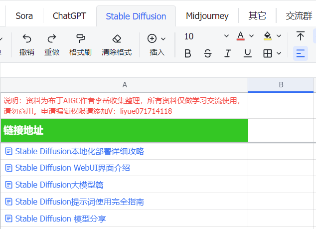 Stable Diffusion安装包及教程_.pack怎么安装_如何安装包