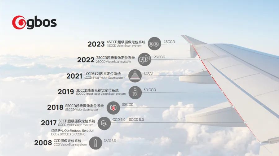 通义千问_通义千问_通义千问