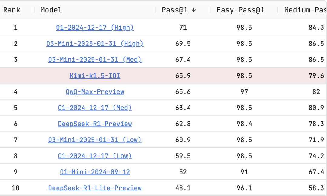 通义千问_通义千问_通义千问