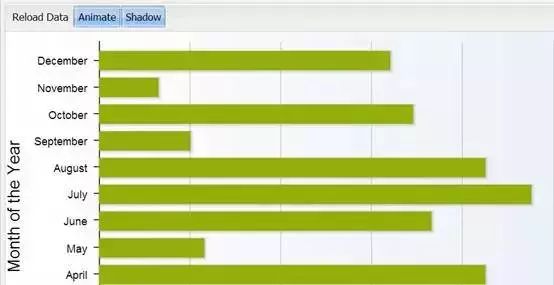 前端开发app框架_前端框架开发手机推荐_手机前端开发框架