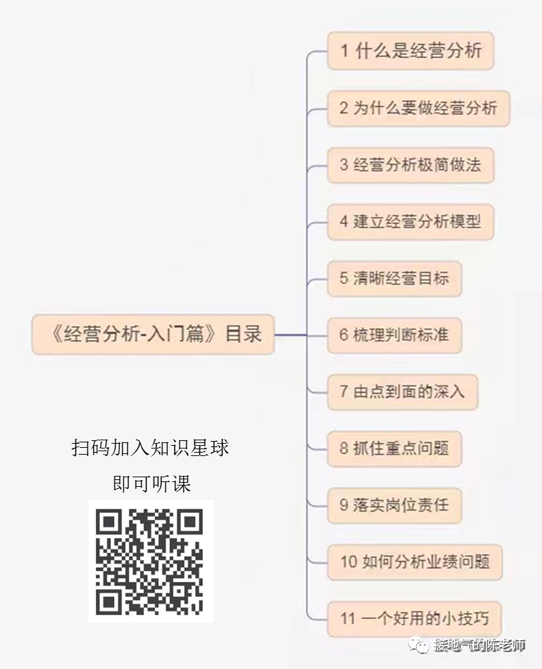网站运营数据包括_如何进行网站运营数据分析?_网站运营数据分析方法