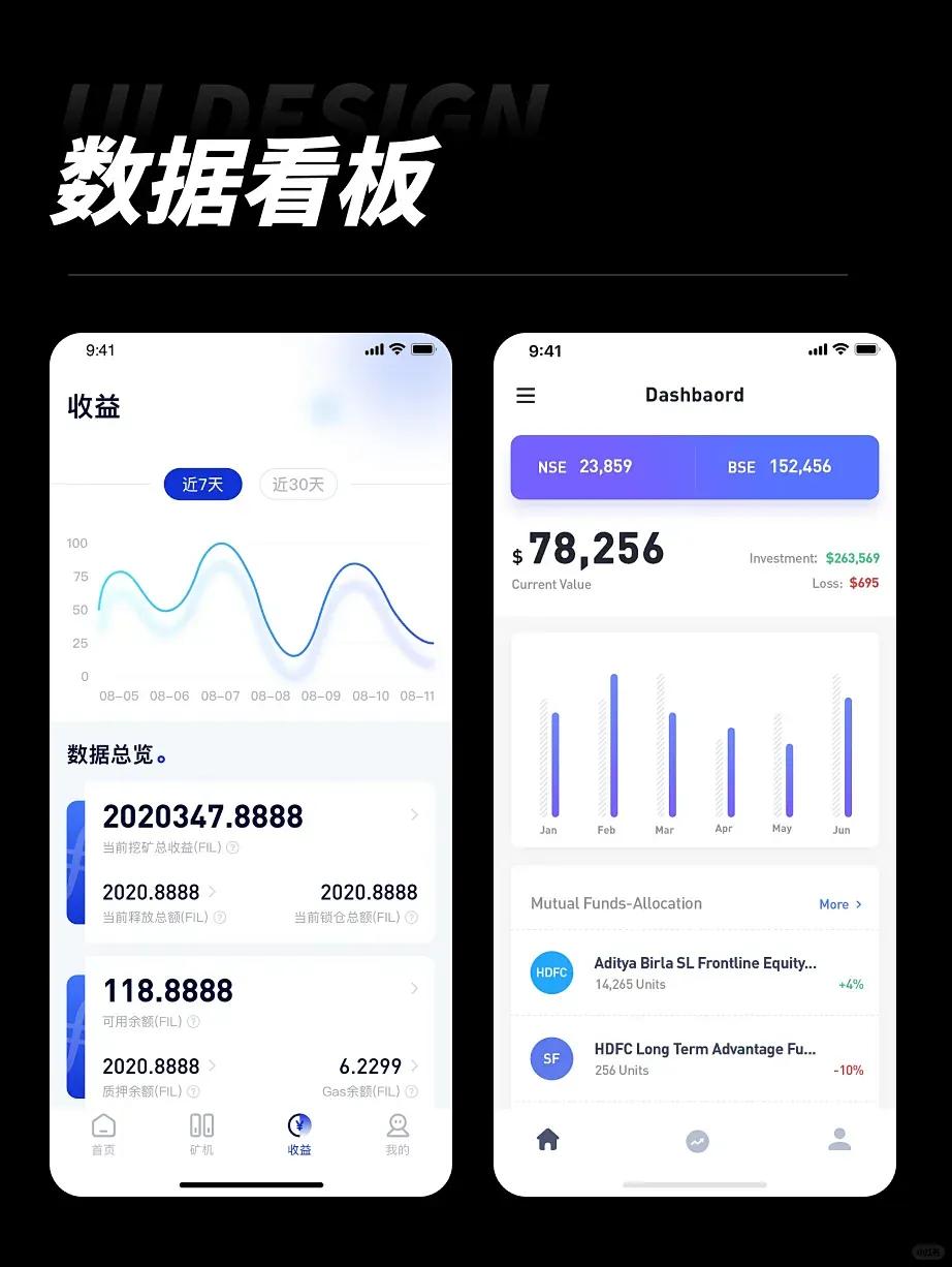 前端框架轻量级是什么_轻量级的前端框架_轻量级前端框架