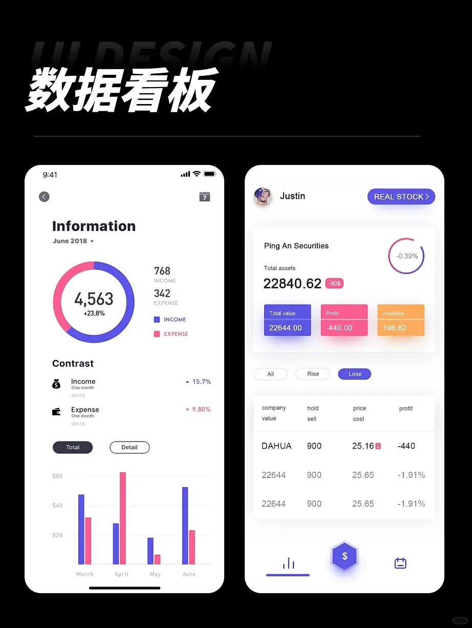 轻量级的前端框架_前端框架轻量级是什么_轻量级前端框架