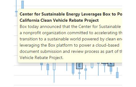 前端框架图表怎么做_前端框架图表设计_前端图表框架