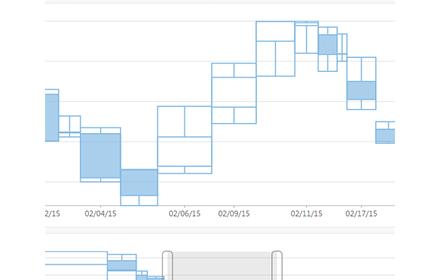 前端框架图表设计_前端框架图表怎么做_前端图表框架
