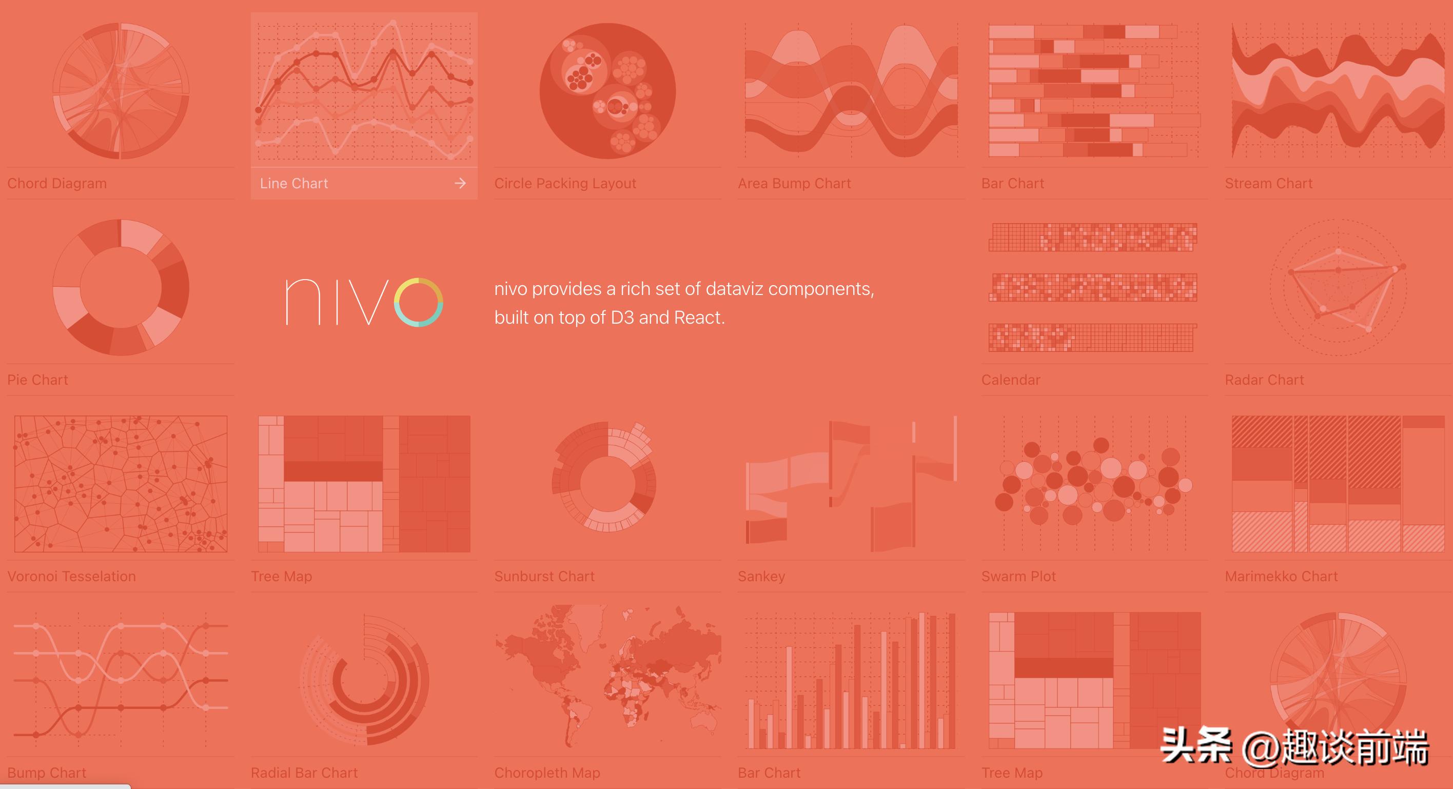 前端图表框架_前端框架图表怎么做_前端框架图表制作