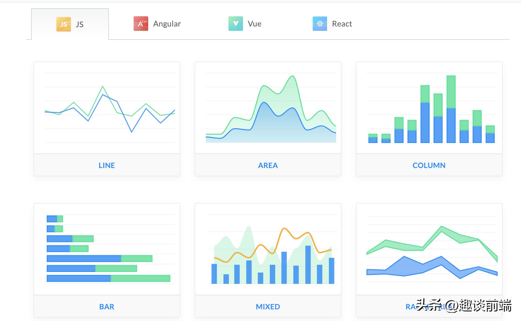 前端图表框架_前端框架图表怎么做_前端框架图表制作