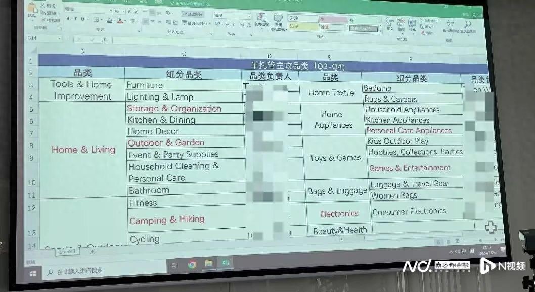 “半托管”成SHEIN们发力重点！各家模式有何不同？-JieYingAI捷鹰AI