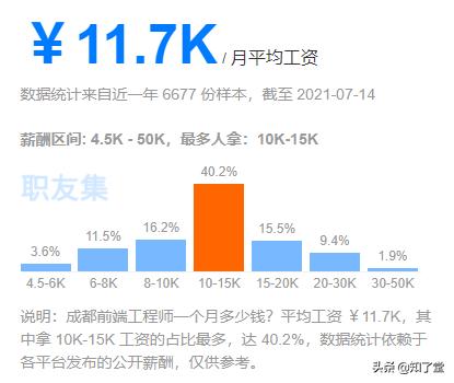 web前端开发工作经验_前端开发经历_web前端开发项目经验